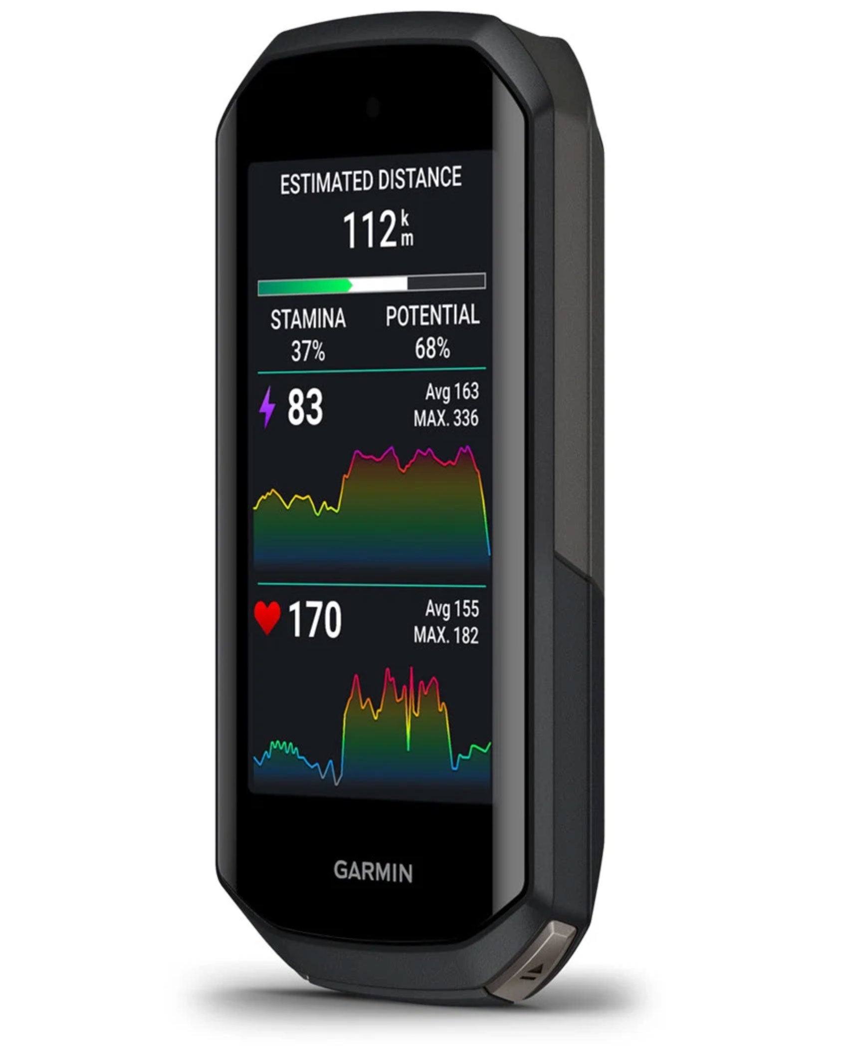 Garmin® EDGE® 1050 Bundle