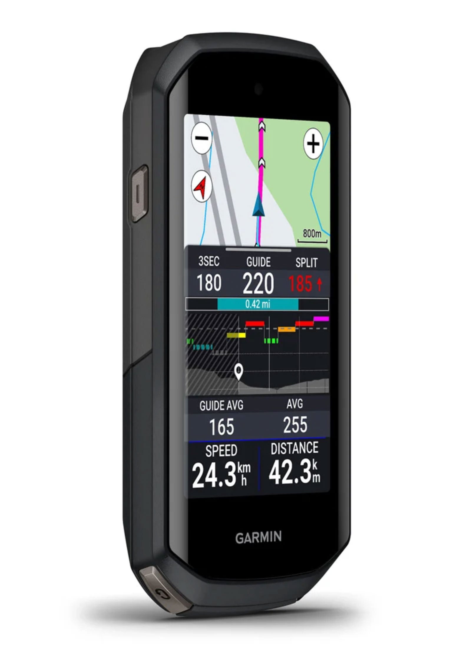 Garmin® EDGE® 1050 Bundle